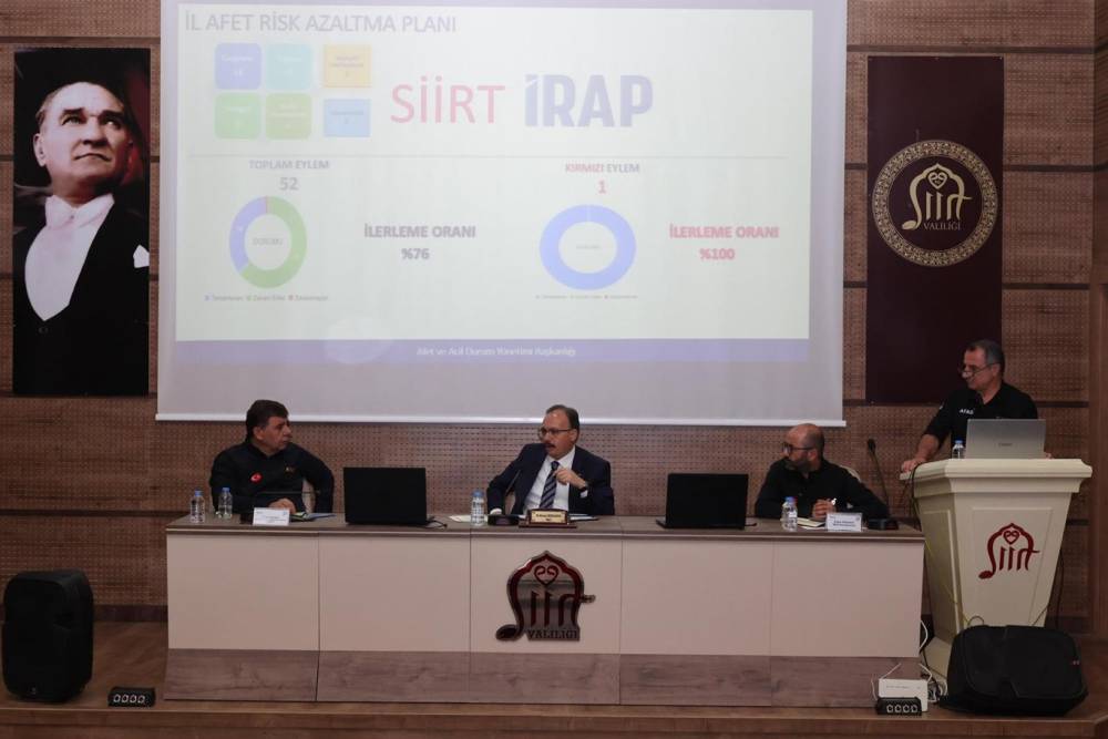 Siirt’in afetlere dirençli kent olması hedefiyle 52 eylem planı görüşüldü